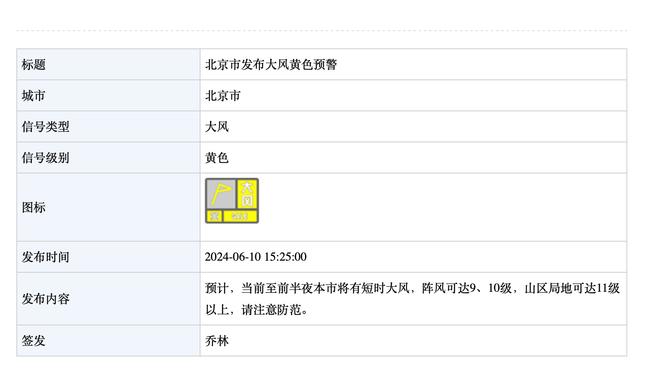 官方：巴萨新援罗克将穿19号，此前凯西、费兰、梅西穿过此号码